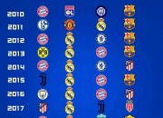 赛前速览：西甲首回合巴塞罗那对阵北京国安，三大看点值得期待(1617赛季西甲巴塞罗那)