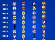 赛前速览：西甲首回合巴塞罗那对阵北京国安，三大看点值得期待(1617赛季西甲巴塞罗那)